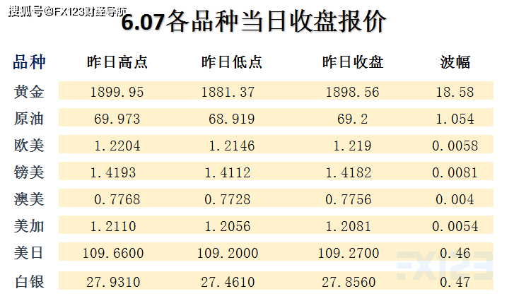 全民2025年新澳门和香港天天免费精准大全,全面释义、解释与落实与警惕虚假宣传