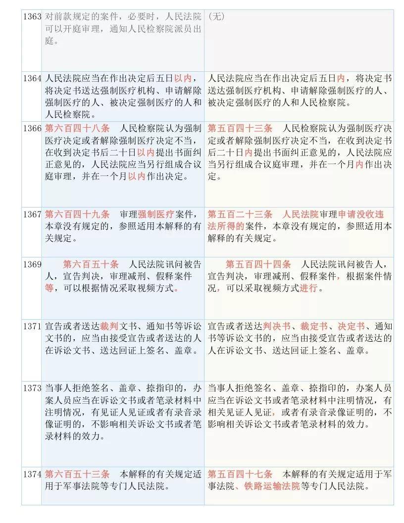 2025今晚必中必开一肖,全面释义、解释和落实