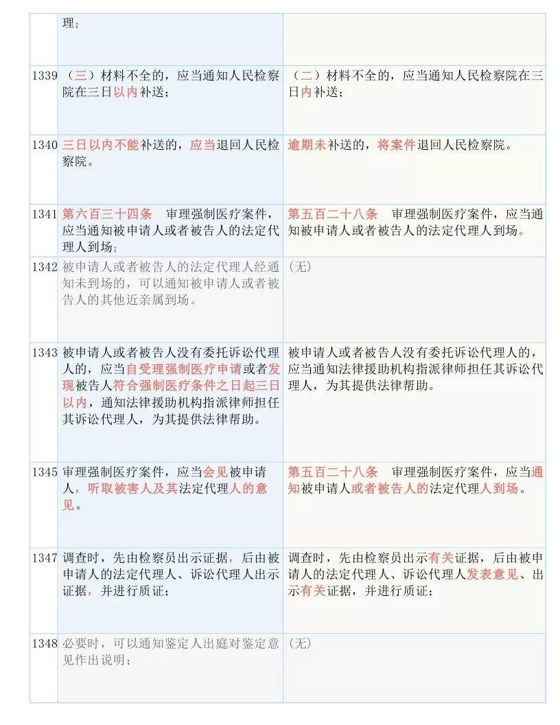 2025今晚必中必开一肖,全面释义、解释和落实