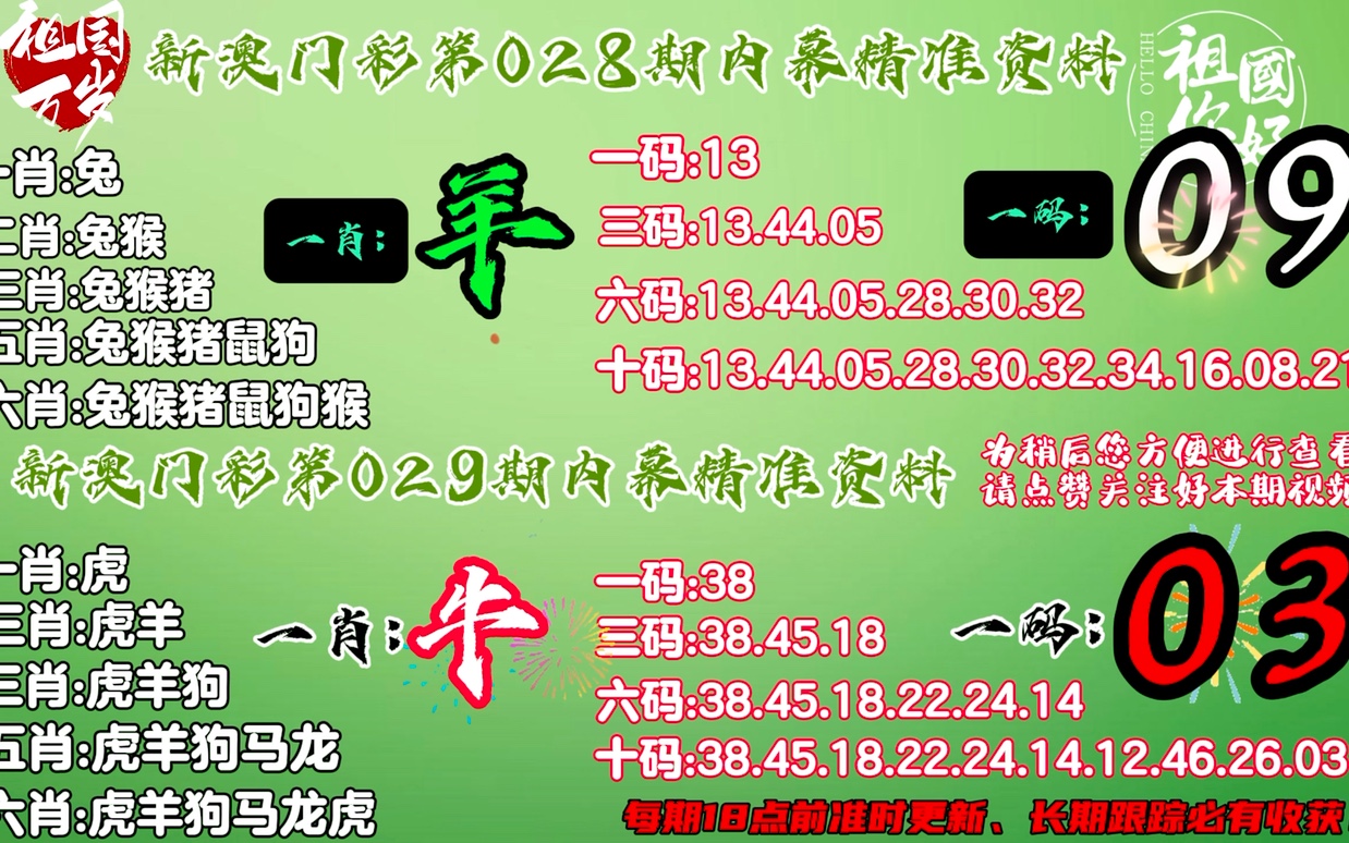 7777788888精准一肖,全面释义、解释与落实-警惕虚假宣传-全面释义、解释与落实