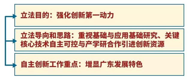 2025澳门精准正版免费四不像,全面释义、解释与落实